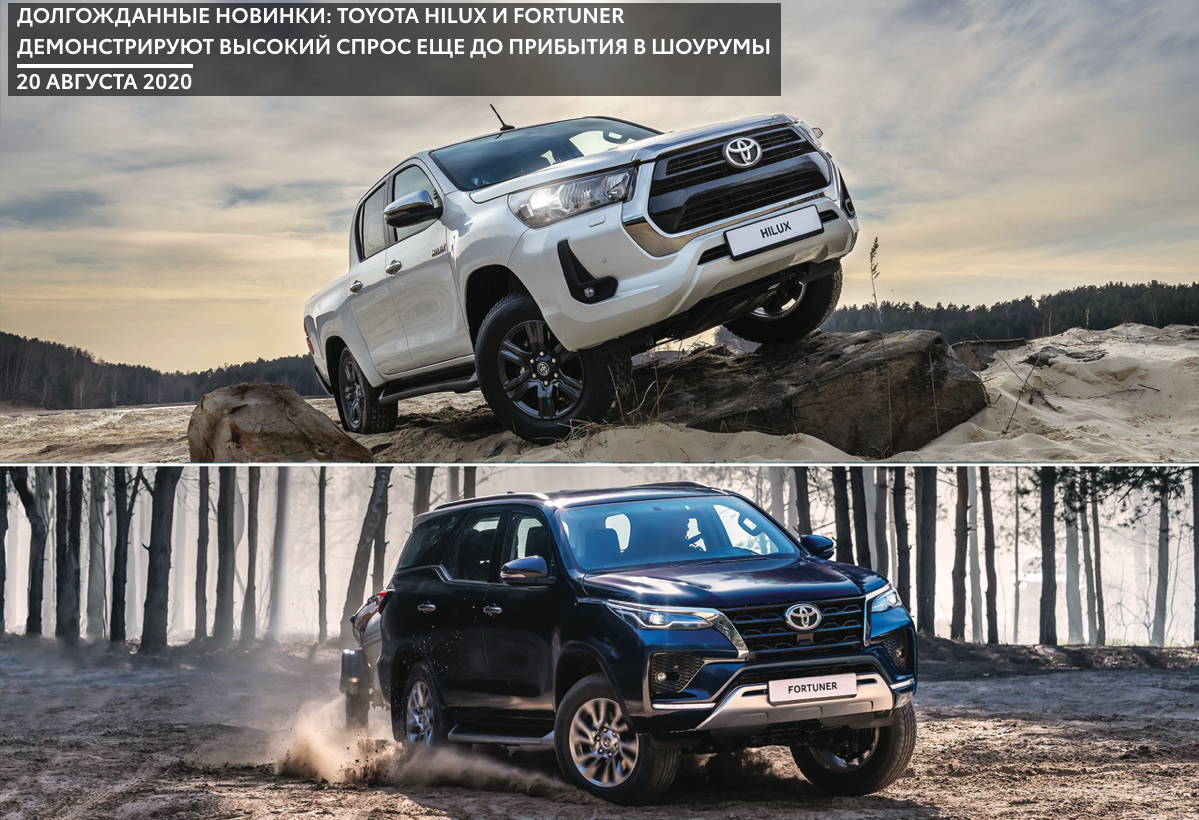 Изображение на странице Последние новости и события в мире Toyota Тойота Центр Нижневартовск