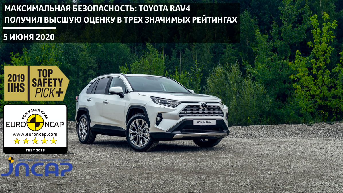 Изображение на странице Последние новости и события в мире Toyota Тойота Центр Нижневартовск