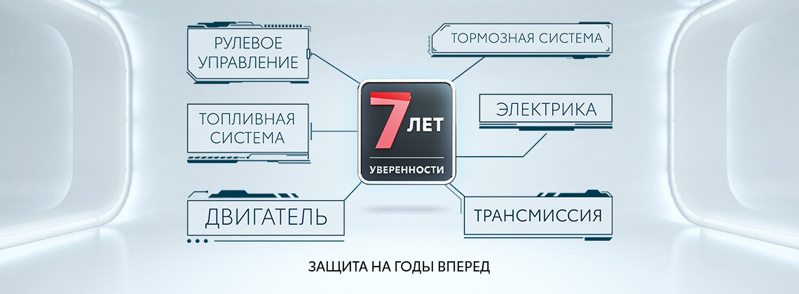 Изображение на странице Последние новости и события в мире Toyota Тойота Центр Нижневартовск